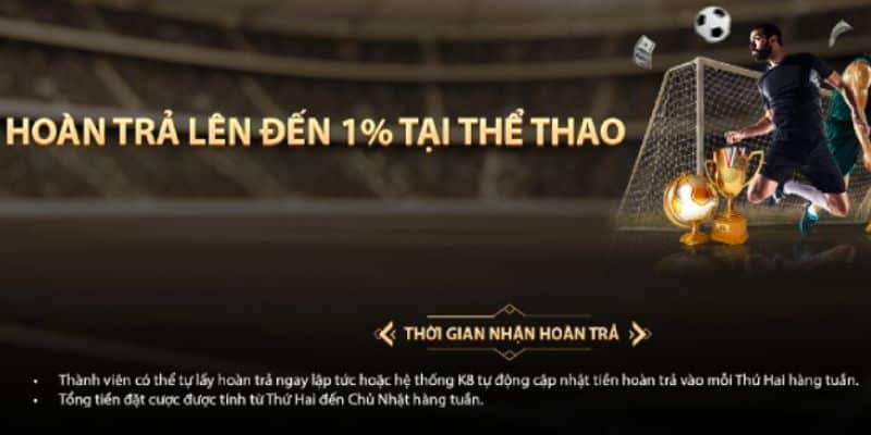 Chơi game được hoàn trả tại K8bet