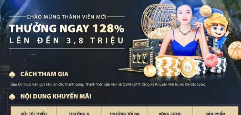 Các chương trình siêu khuyến mãi tại K8BET